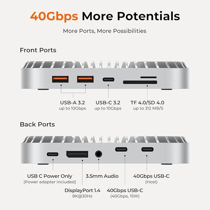 RayCue 40G Mac mini M4 Dock & Stand with 8T NVMe SSD Enclosure,2X USB-A 3.2 10Gbps, USB-C 3.2 10Gbps, SD/TF 4.0, 65W Power,8K DP Video Interface, 3.5m