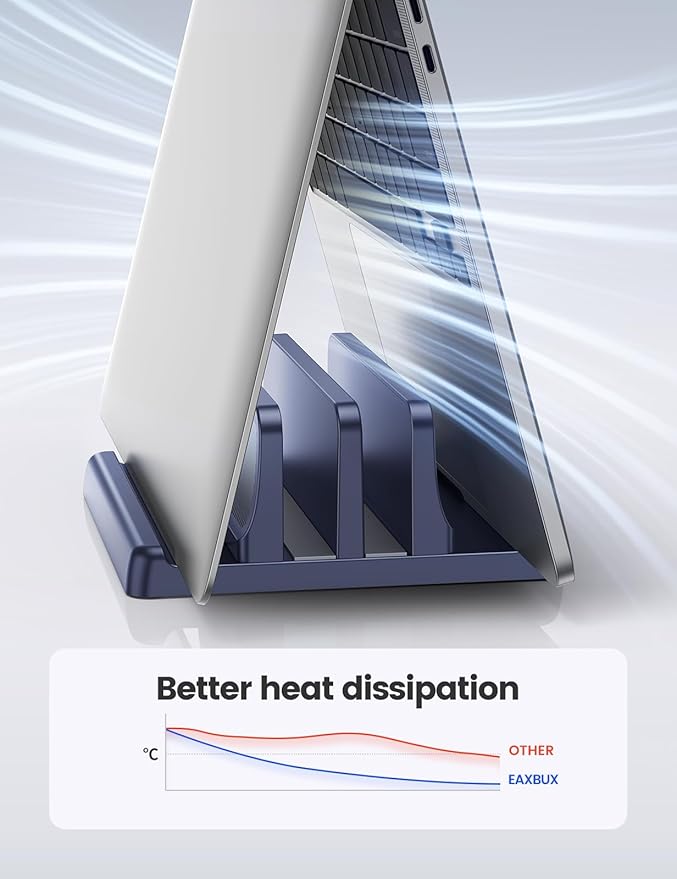 4 in 1 Vertical Laptop Stand Holder,Adjustable ABS Plastic Desktop Management Notebook Dock,Vertical Laptop Stand Space-Saving for All MacBook/Surface/Samsung/HP/Dell/Chrome Book(Drak Blue)