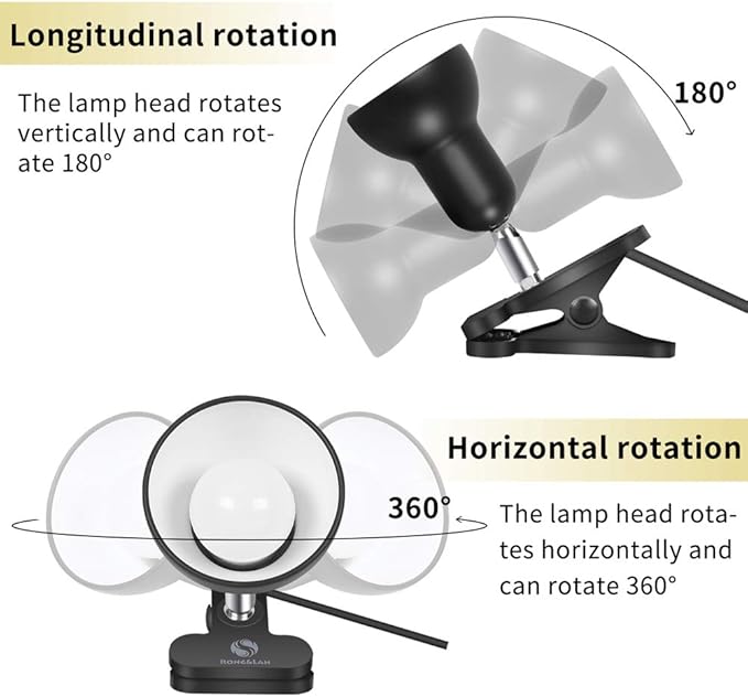 RONG&LAN Clip lamp,360° Rotation Clip on Lamp Portable Book Reading Light,Clamp on Desk/Table/Bunk Bed/Cupboard Home Lighting, (Desk lamp,Seven Colors for Your Choice) (White,2)