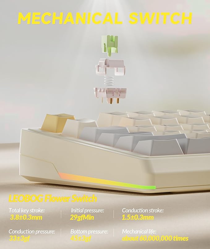 SOLAKAKA KI99 Pro 96% Wireless Mechanical Keyboard, RGB Gaming Keyboard, Hot-Swappable Pre-Lubed Switches, Gasket Structure Creamy Keyboards (Beige-White, Non-Silent Version)