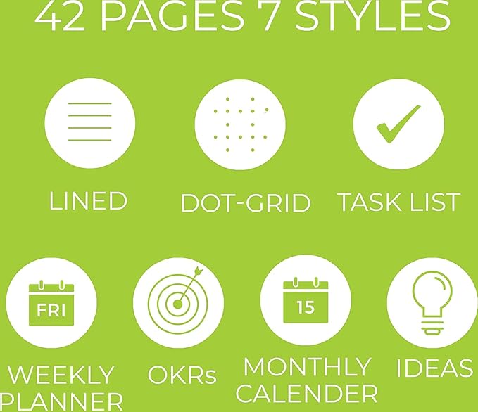 Rocketbook Fusion Reusable Undated Productivity Planner, Letter Size 8.5x11, Green - Goals, Monthly and Weekly Calendar, Daily To-do List, Lined and Dotted Notes Pages