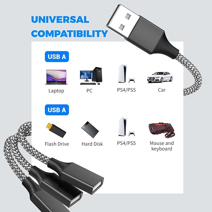 USB Y Splitter 1 in 3 Out (1Ft/30cm), USB Male to 3 Female Cable for PC/Laptop/MacBook/Keyboard/PS4/PS5/Flash Drive/LED Etc.(Black)