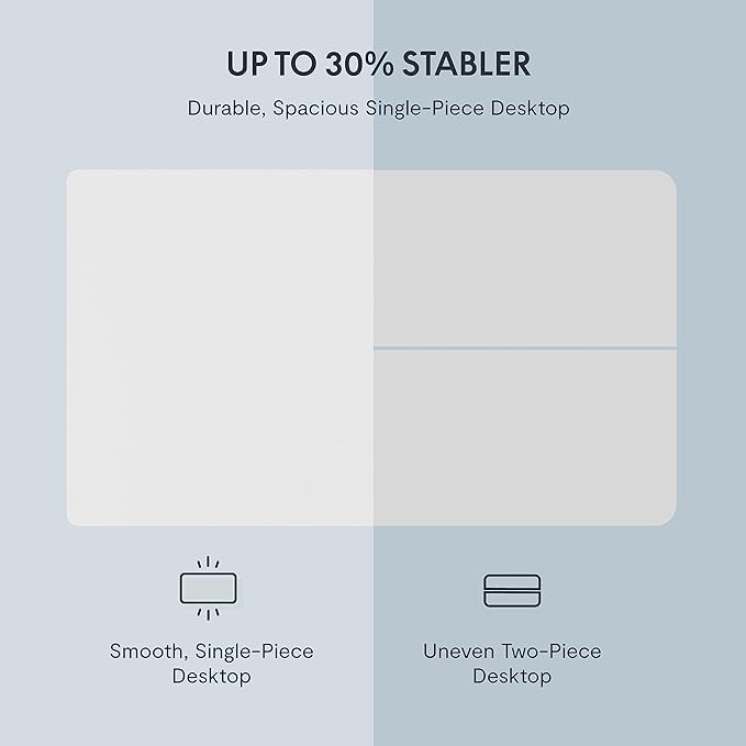 FLEXISPOT EN1 Whole-Piece Standing Desk - 48 x 30 Inches, Electric Height Adjustable, Heavy Duty Steel Frame with Automatic Smart Keypad (Black Frame + White Top, 2 Packages)