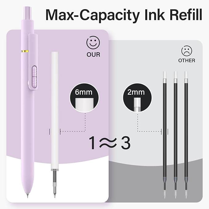 inkipen- 8 Pack Pens, Gel pens Black Ink, Fine Point(0.5mm),Quick-Drying Smooth Writing,School and Office Supplies