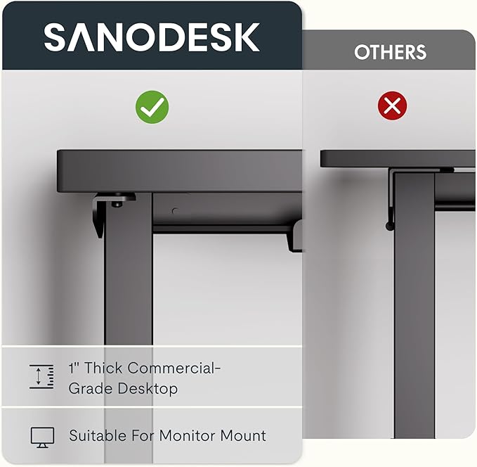 SANODESK L Shaped Standing Desk Adjustable Height, Electric Corner Standing Desk, 71 x 63 inch Sit Stand Computer Table with Splice Board, Rustic Brown