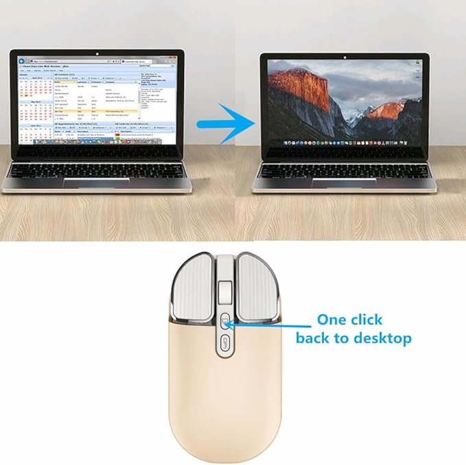 YOCUNKER Wireless Mouse, 2.4G Rechargeable Silent Slim Computer Mouse with USB Receiver 3 DPI, Back to Desktop Button for PC Laptop Computer Desktop Windows Mac OS Office (Milk Tea)