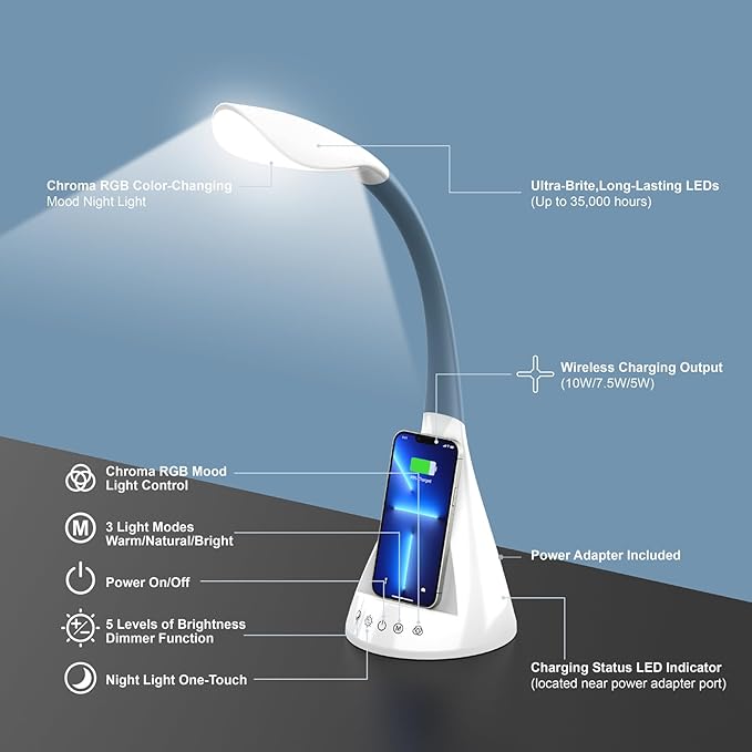 LED Desk Lamp with Wireless Charger, Modern Eye-Caring Dimmable Light for Home Office & College Dorm with 3 Color Modes, 5 Brightness, Touch Control, Adjustable Gooseneck, RGB & Night Light, White