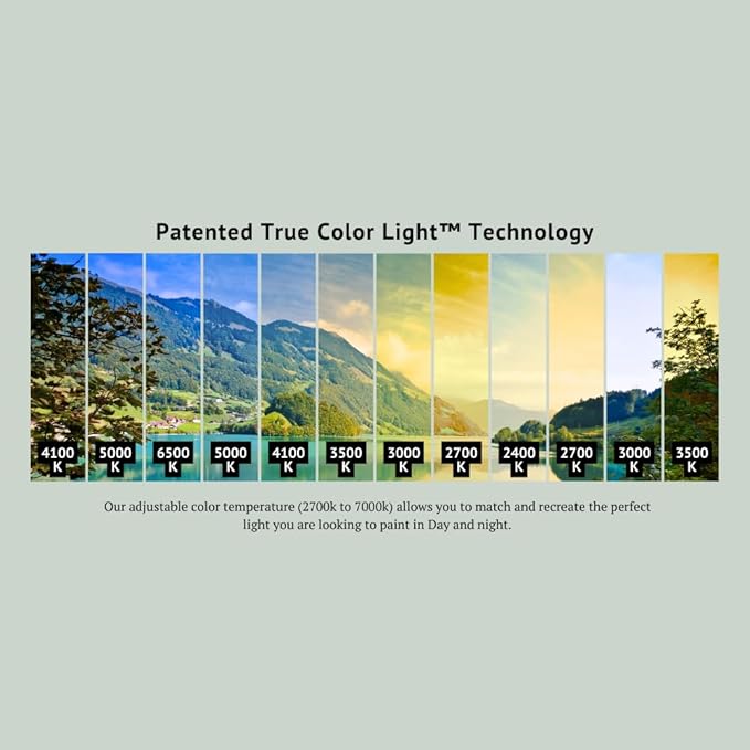 Method Lights ML-EL Smart Easel Light LED for Artists - Long Life Rechargeable Battery & Remote Control