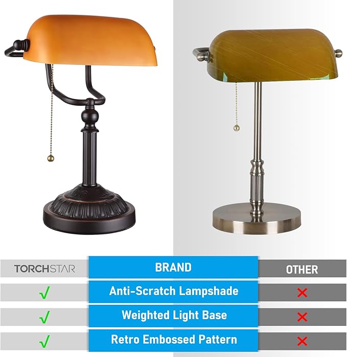 TORCHSTAR Bankers Desk Lamp with Pull Chain Switch, Amber Glass Shade Desk Lamps, Bronze Base, UL Listed, E26 Base, Vintage Library Lamp for Office, Study Room(Matted Orange)