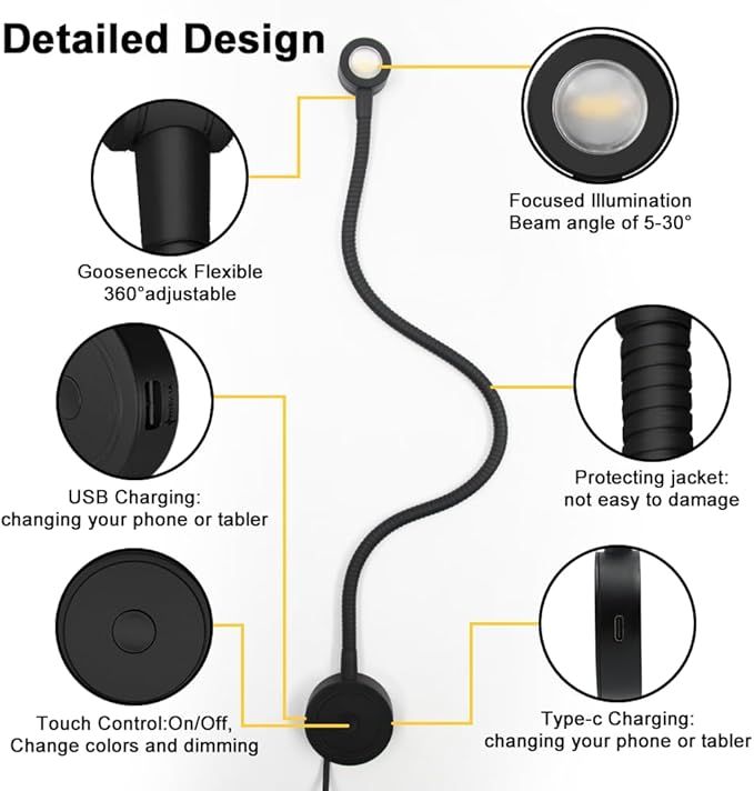 VST Bed Reading Lights for Headboard, Bedside Wall Mounted Reading Lamp, Reading Light Touch to Adjust Brightness with USB/Type-C Charging Ports, ETL-Listed
