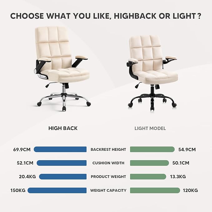 SEATZONE Executive Office Chair,Comfortable Soft Velvet High Back Computer Chair,Swivel Work Chair with Flip-up Armrests Adjustable,Beige