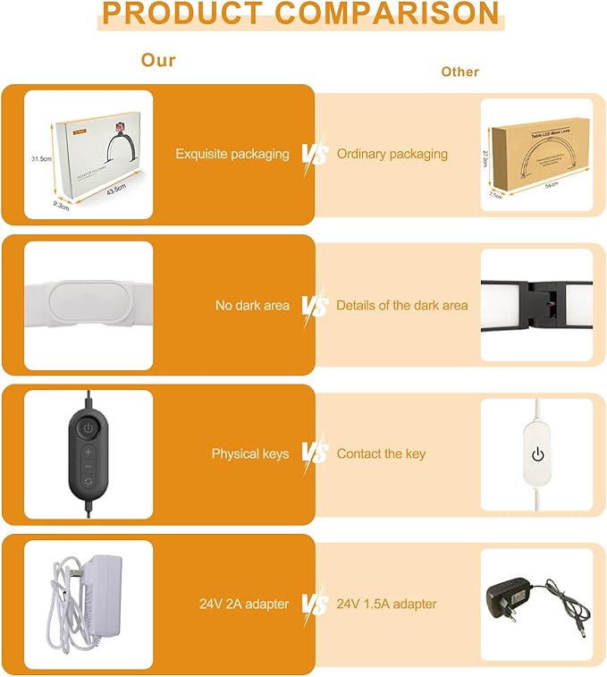 Half Moon Light for Nail Desk, Nail Light for Desk with Phone Holder and 10 Adjustable Brightness and 3 Color Temperature for Manicure, Tattoos, Eyebrows