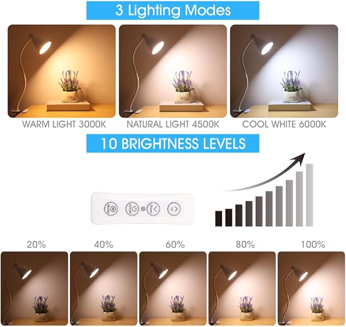 LED Desk Lamp Eye-Caring, 360° Flexible Gooseneck, 10 Brightness Dimmable Reading Light, 3 Color Modes, 10W 40 LED for Home Office, Craft, Computer, Nightstand Reading