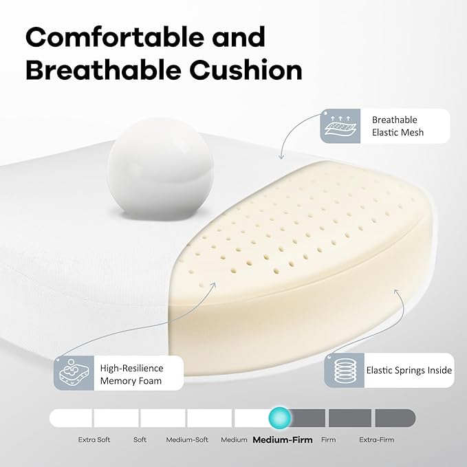 Office Chair,Ergonomic Desk Chair with Adjustable Lumbar Support, Mesh High Back Computer Chair with Flip-up Armrests,Rocking Tilt Rolling Swivel Executive Chair for Home Office White