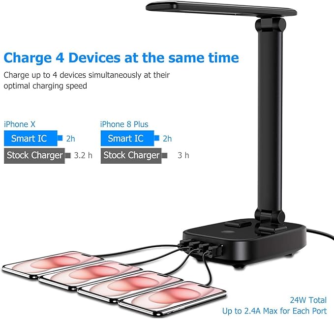 LED Desk Lamp with 4 USB Charging Ports and 2 AC Outlets,5ft Extension Cord Power Strip Station, 3 Level Brightness, Touch Dimmer Control, Office Table Eye Care Lamp Bedroom Hotel