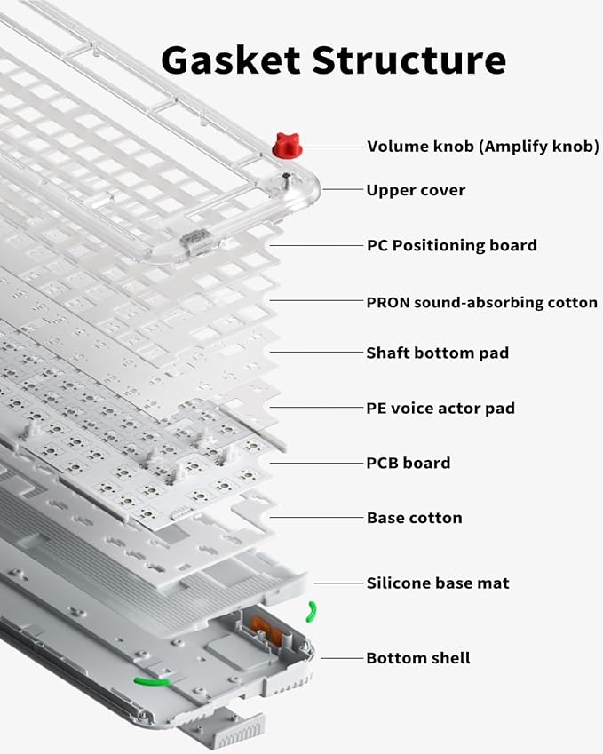 nuphy Kick75 Wireless Low Profile Mechanical Keyboard with Volume Knob,75% Hot Swappable Custom Keyboard,80 Keys RGB Backlit with PBT Keycaps,BT/2.4G/USB-C (Silver Nano Switch)
