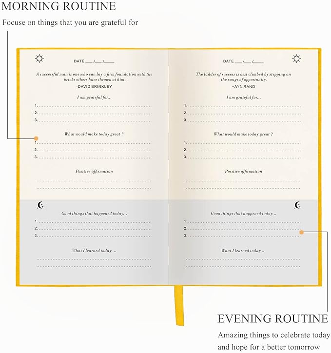The Gratitude Journal - a Few Minutes a Day for More Happiness, Optimism, Affirmation & Reflection - An Effective Manifestation Guide Journal, Undated Daily Journals for Women & Men (Yellow)