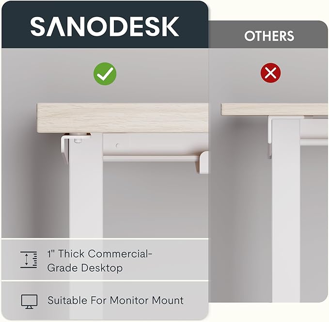 SANODESK L Shaped Standing Desk Adjustable Height, Electric Corner Standing Desk, 63 x 48 inch Sit Stand Computer Table with Splice Board, Maple