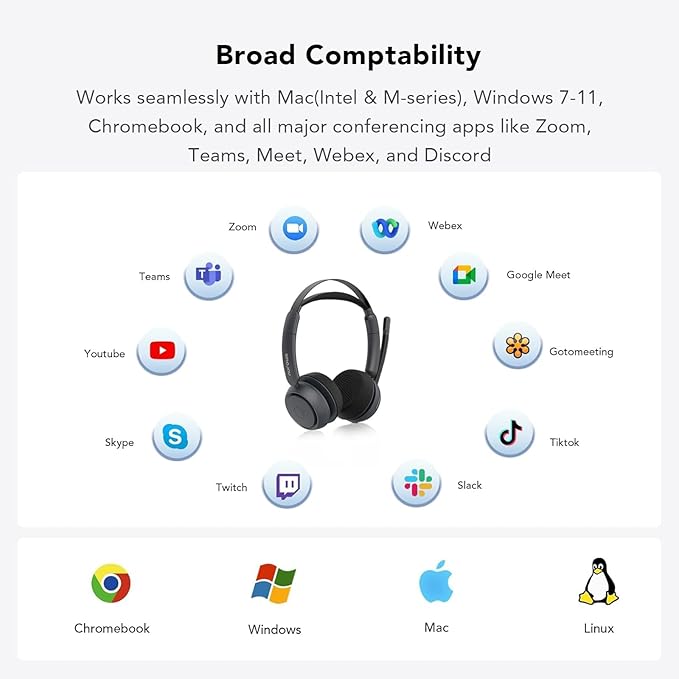 NUROUM HP31D(2nd Gen) Wireless Headset with Mic for Work, Bluetooth Headset with Noise Cancelling Microphone, Charging Stand/Mute Button, Dongle/USB for PC/Computer/Laptop for Zoom/Teams, Office