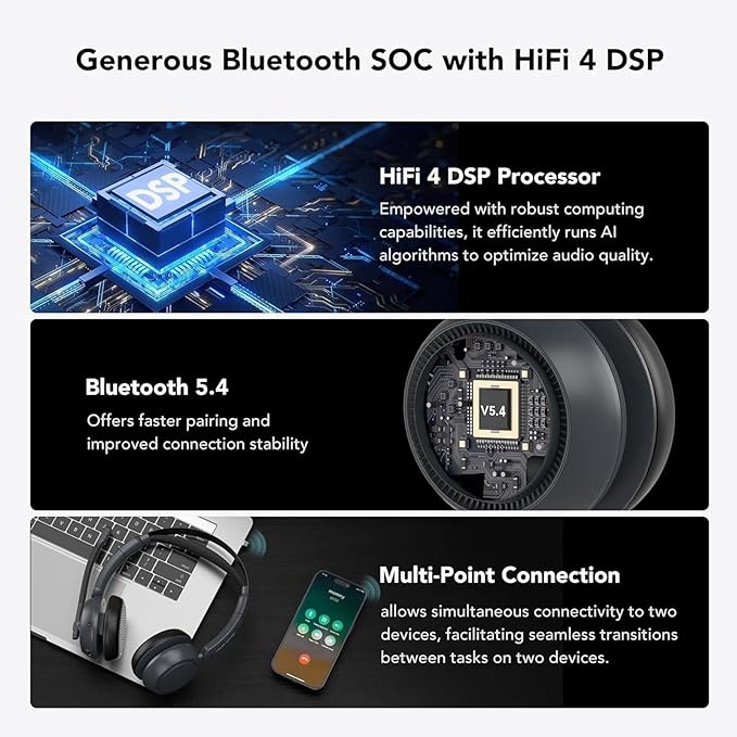 NUROUM HP31D(2nd Gen) Wireless Headset with Mic for Work, Bluetooth Headset with Noise Cancelling Microphone, Charging Stand/Mute Button, Dongle/USB for PC/Computer/Laptop for Zoom/Teams, Office