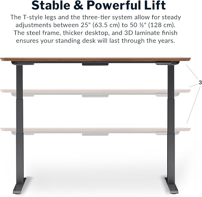 VARI Electric Standing Desk - Varidesk Height Adjustable Sit/Stand Desk - Dual Motor with Memory Presets, Stable T-Style Legs - Gaming or Home Office Workstation - 72”x30”, Walnut