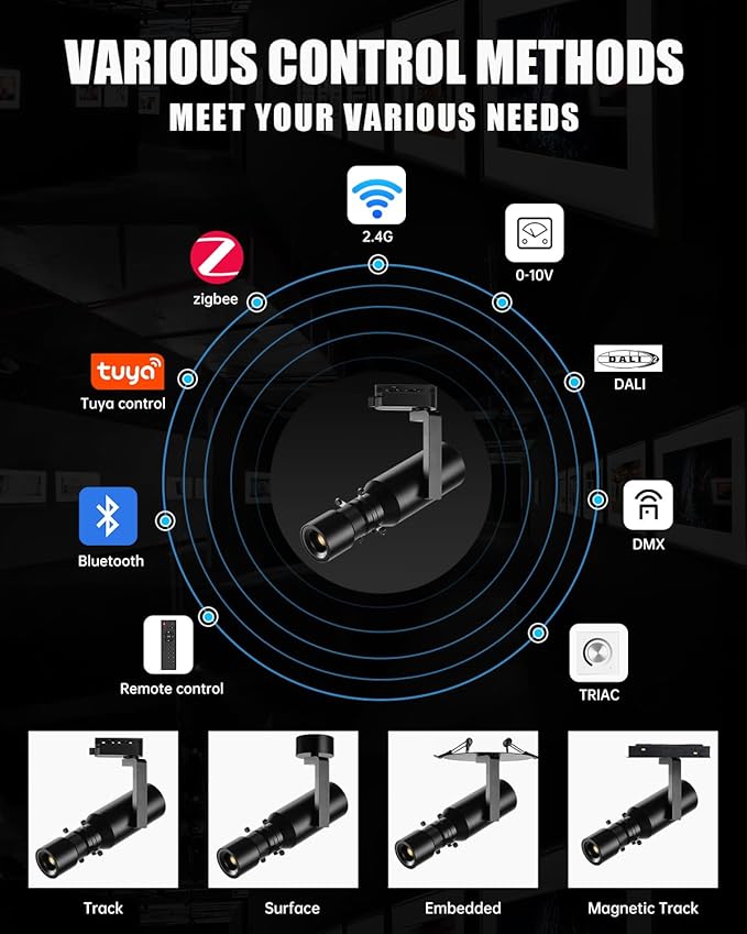 LED Track Light Head, 18W Shapeable Light, Adjustable Directional Aperture Shape for Museum Art Gallery Exhibition Art Picture 3000K