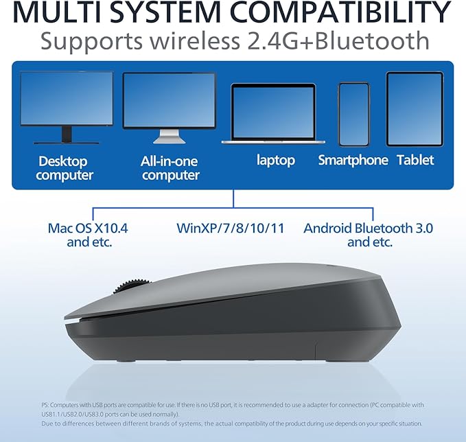 PHILIPS Professional Business Wireless & Bluetooth Silent Mouse - Classic 3-Button Design, 1600 DPI,3-Channel Technology Pebble Mice - Slimmer & Lighter, Comfortable & efficient for PC/laptops/Pad
