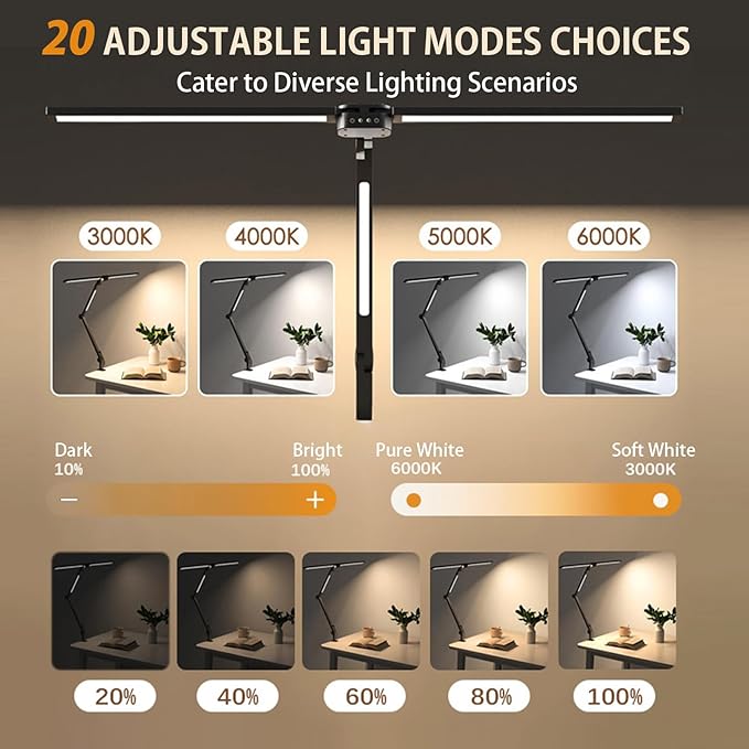 LED Desk Lamp for Office Home, Eye-caring 3-Lights 1500 Lumen with Clamp, Dual Screen Computer Adjustable Light, 24W Dimmable 272 Leds Remote Controlled Timed Table Lamp for Reading Study Working