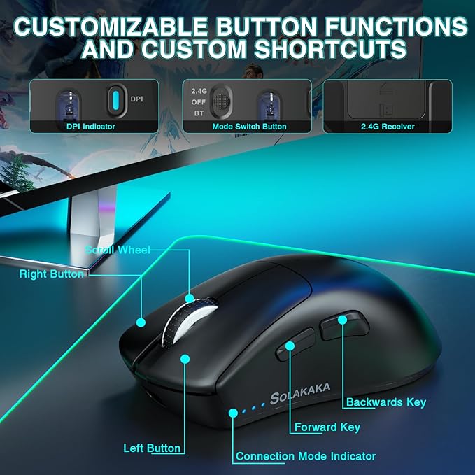 SOLAKAKA SM805 Lightweight Wireless Gaming Mouse,24000 DPI,Tri-Modes Connection,BT5.0/Type-C Wired/2.4G Wireless Mouse Gaming with 2 Side Buttons, Engineering Grip Custom Mouse for Gamer,Black