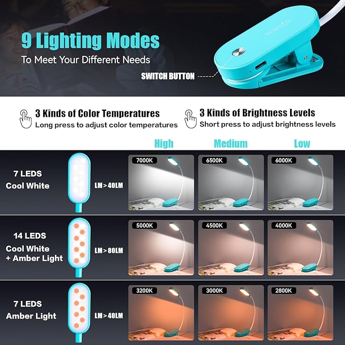 VAVOFO Rechargeable Book Light, 14 LEDs Eye Care Clip On Amber Reading Light for Bookworms Reading in Bed with 9 Colors 9 Brightness (Lake Blue)