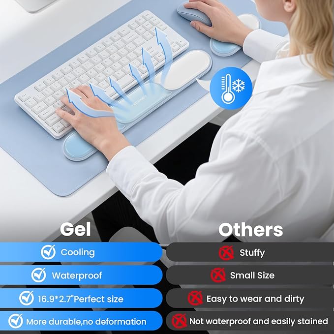 TECKNET Clear Gel Wrist Rest for Computer Keyboard, Ergonomic Gel Keyboard Wrist Rest Set for Typing Pain Relief, Comfortable Silicone Wrist Support Pad for Office/Computer/Laptop/Gaming, Blue