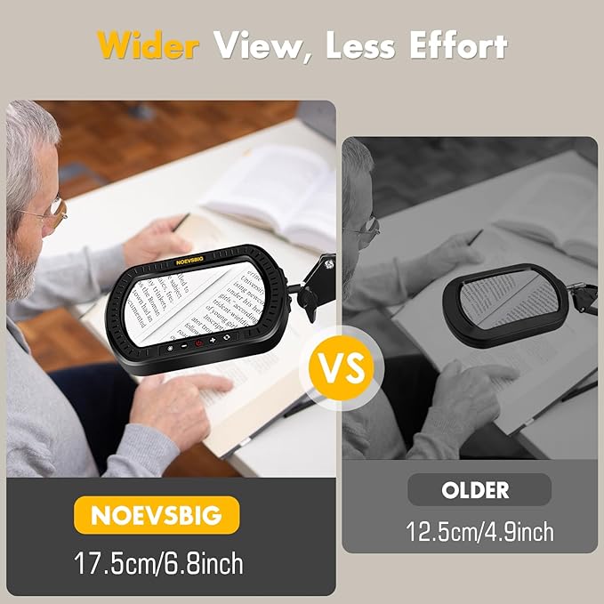 Magnifying Glass with Light Square Magnifier Desk Lamp 10X Close Up Work for Desktop Bench Crafting, Reading, Sewing, Ultra Stable Swing Arm, 5 Color Modes Design Rectangle Head