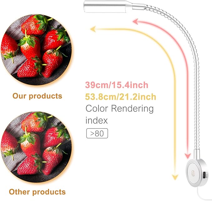 VST Books Lights for Headboard, Bedside Wall Mounted Reading Lamp, Reading Light Touch to Adjust Color Temp (3000K/4000K/6000K) and Brightness, USB/Type-C Charging Ports, 20W Driver, ETL-Listed