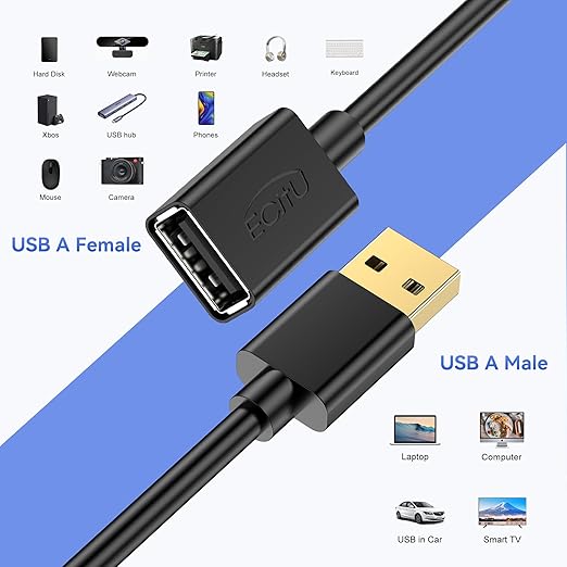 USB Extender Cord 3FT(5 Pack), USB 2.0 Extension Cable, USB A Male to Female, Compatible for USB Flash Drive, Hard Drive, Card Reader, Webcam, Printer, Keyboard, Mouse, Playstation, Xbox, VR Headset