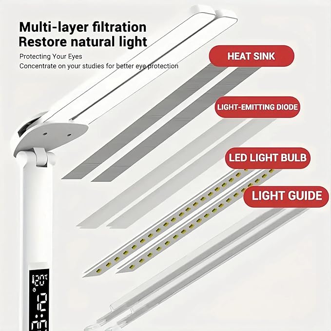2025 Small Cute LED Desk Lamp for Home Office Essentials, Multifunctional Portable Table Lamp with Touch Sensor, Eye-Care Architect Light/3-Levels Brightness USB Lamps/Night Light(White)