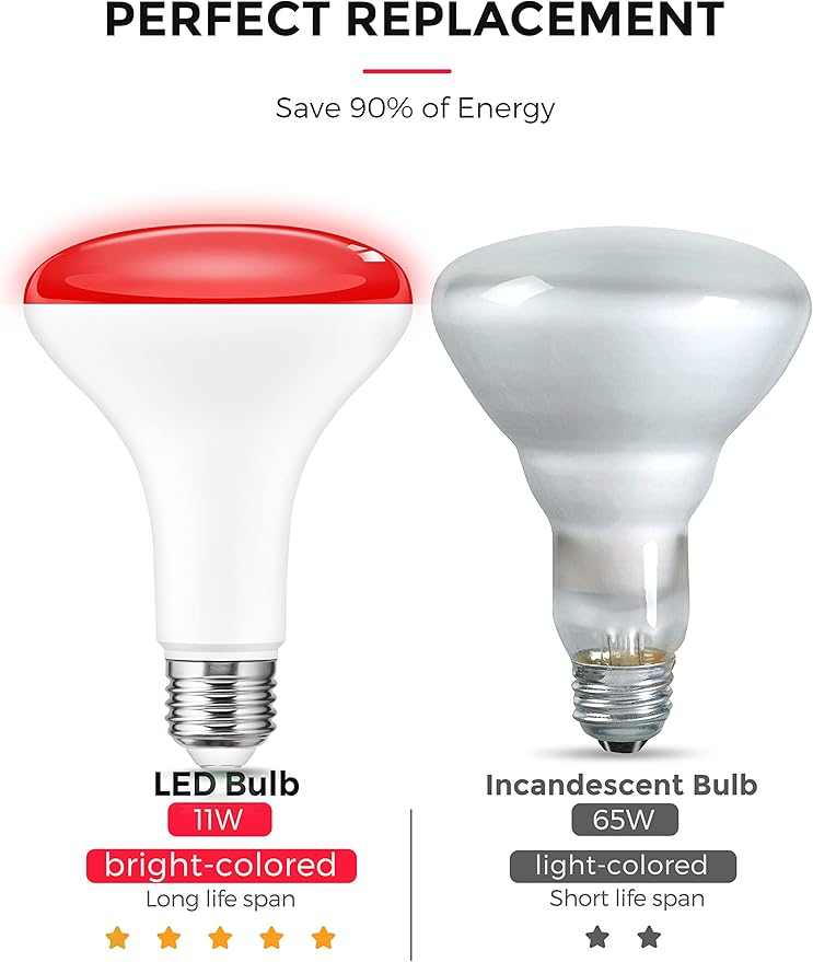 LOHAS Red Flood Light Bulbs, Christmas LED BR30 Pure Red Flood Light Indoor 65W Equivalent, 11 Watt Colored Can Light Bulbs E26, for New Year, Home Lighting, Holiday Party Decoration, 2 Pack