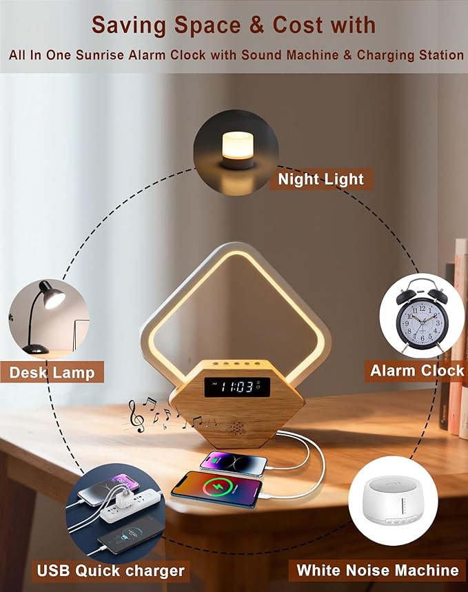 White Noise Sound Machine with Sunrise Alarm Clock,Wake Up Light for Heavy Sleepers Adults Baby,15 Soothing Sounds Smart Sleep Aid, Dimmable Night Light with Dual USB Charger,Gift for Kid Baby Mom Dad