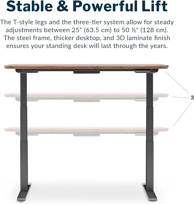 VARI Electric Standing Desk - 60x30 VariDesk, Adjustable Height Stand Up Computer Desk - Dual Motor with Memory Presets, Stable T-Style Legs- Home Office Essentials - Walnut