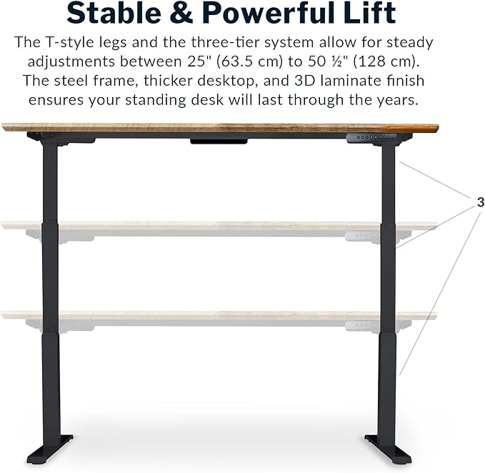 Vari Classic Electric Standing Desk - VariDesk Height Adjustable Sit/Stand Desk - Dual Motor with Memory Presets, Stable T-Style Legs - Gaming or Home Office Workstation - 72”x30”, Reclaimed Wood