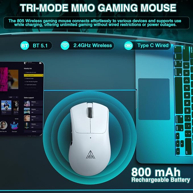 SOLAKAKA SM805 Lightweight Wireless Gaming Mouse,24000 DPI,Tri-Modes Connection,BT5.0/Type-C Wired/2.4G Wireless Mouse Gaming with 2 Side Buttons, Engineering Grip Custom Mouse for Gamer,White