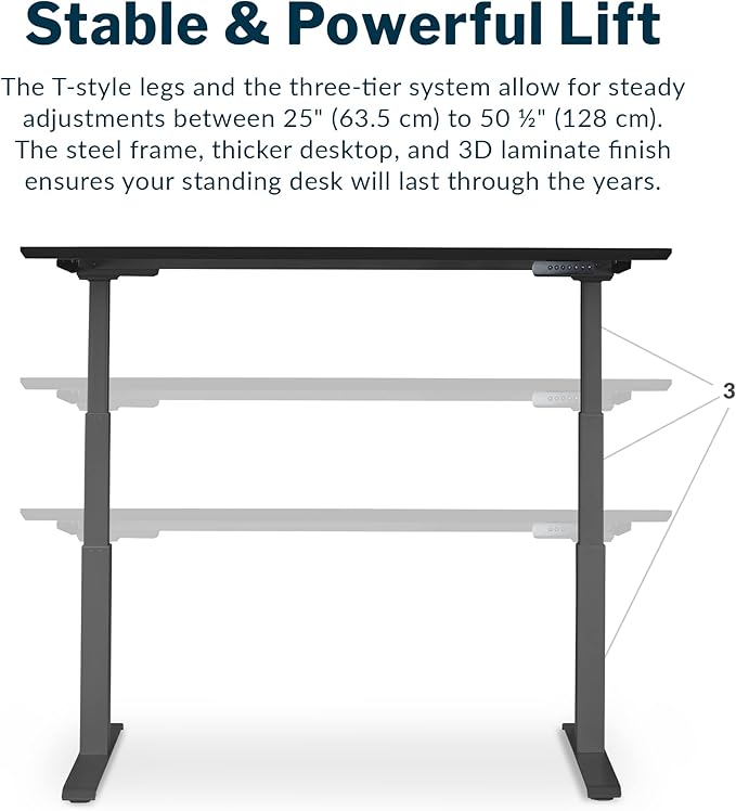 Vari Classic Electric Standing Desk - VariDesk Height Adjustable Sit/Stand Desk - Dual Motor with Memory Presets, Stable T-Style Legs - Gaming or Home Office Workstation - 60”x30”, Black