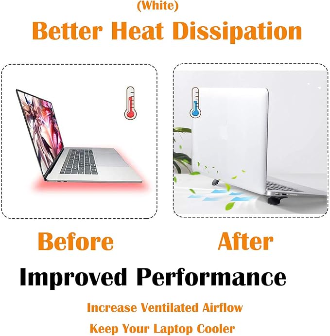 Keyboard Stand Lift Riser,Ergonomic Tilt Keyboard Prop Up Computer Elevator Stand Holder,Mini Invisible Phone Pad Laptop Stand,Foldable Travel Tablet Notebook Mount Cooler for MacBook Dell HP(2,White)