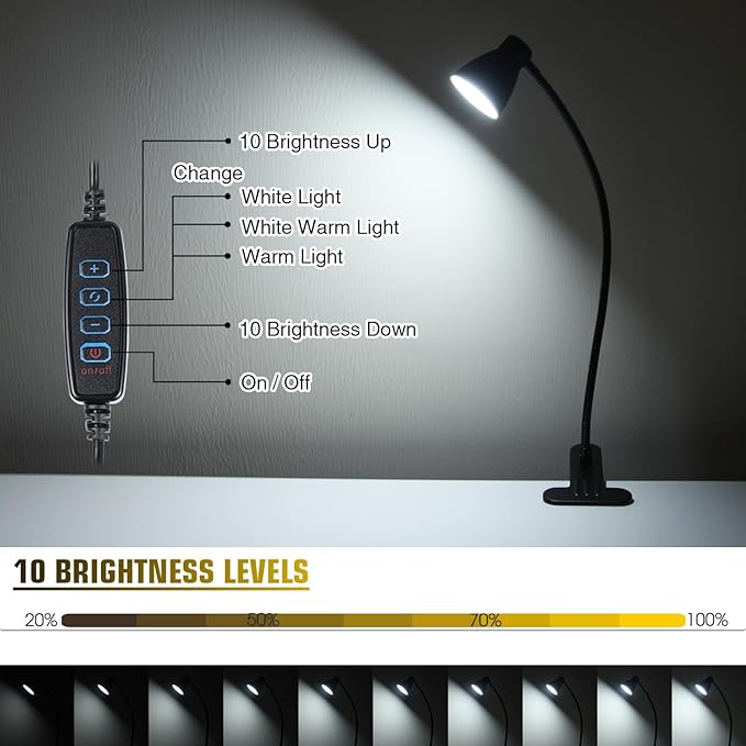 Clamp Desk Lamp, Clip on Reading Light, 3000K-6500K Adjustable Color Temperature, Multiple Illumination Modes, CRI>90, 6Watts (Adapter Not Included)