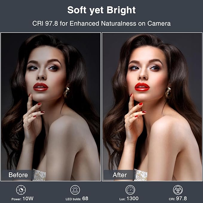 Lighting for Video Calls, 30 Light Modes Video Conference Light, Desk Ring Light with Stand for Webcam, Meetings, Live Stream, Home Office. CRI 97.8
