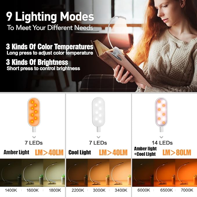 VAVOFO Rechargeable Book Light, 14 LEDs Eye Care Clip On Amber Reading Light for Bookworms Reading in Bed with 9 Colors 9 Brightness (White-Blue)