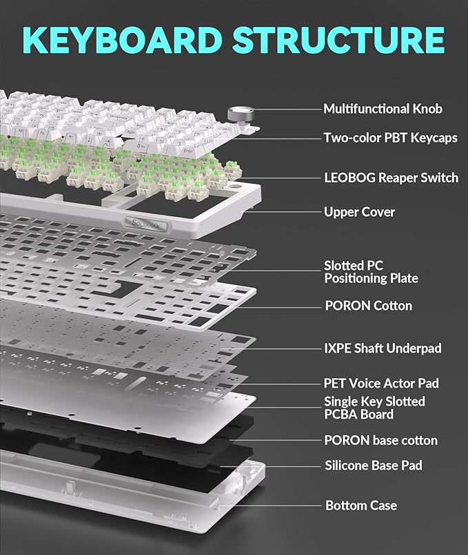 SOLAKAKA KI99 Pro 96% Wireless Mechanical Keyboard, RGB Gaming Keyboard, Hot-Swappable Pre-Lubed Switches, Gasket Structure Creamy Keyboards (Contour-Style White, Non-Silent Version)