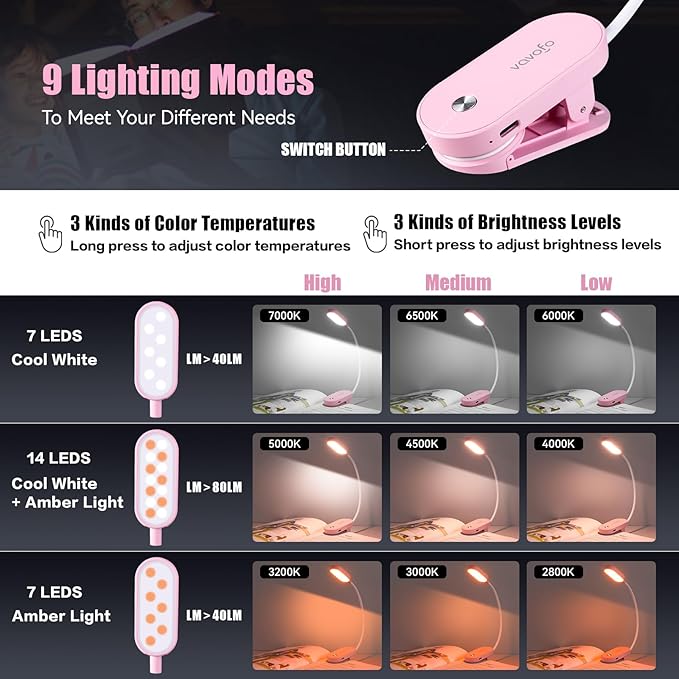 VAVOFO Rechargeable Book Light, 14 LEDs Eye Care Clip On Amber Reading Light for Bookworms Reading in Bed with 9 Colors 9 Brightness (Pink)