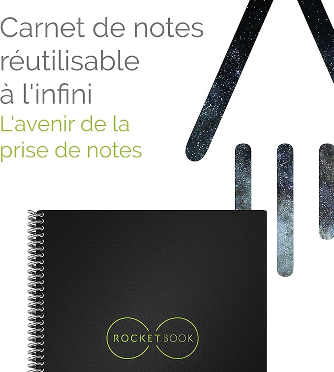 Rocketbook Fusion Reusable Undated Productivity Planner, Letter Size 8.5x11, Green - Goals, Monthly and Weekly Calendar, Daily To-do List, Lined and Dotted Notes Pages