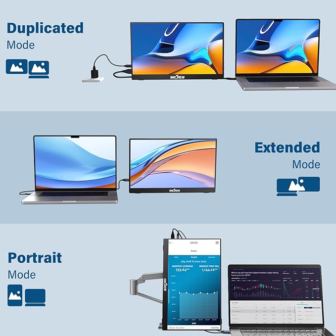 InnoView 15.6'' Portable Monitor for Laptop Built-in 90° Adjustable Stand Without Bag FHD 1080P USB-C Travel Monitors HDR IPS Portable Laptop Monitor for MacBook PC Xbox PS4/5 Switch