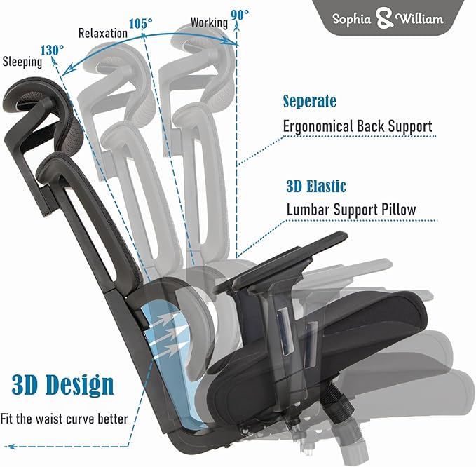 Sophia & William Ergonomic 3D Mesh Office Desk Chair High Back, 360° Swivel Rocking Executive Computer Chair with Height Adjustable Armrests, Lumbar Support and Headrest, Black, Load Capacity: 300 lbs